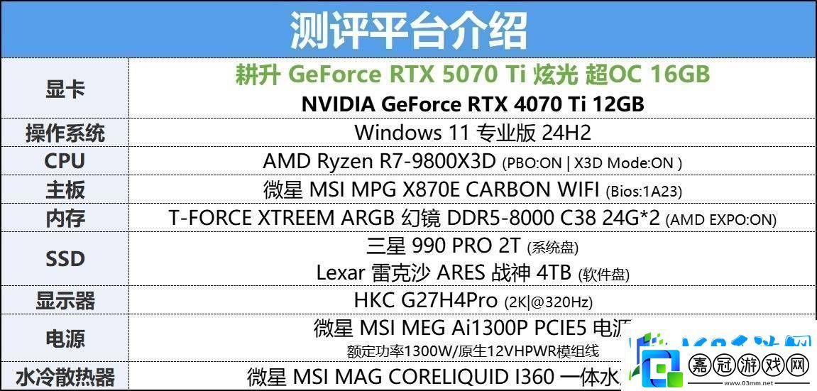 耕升RTX-5070-Ti炫光超OC評測-16GB顯存-游戲與AI性能雙飛躍