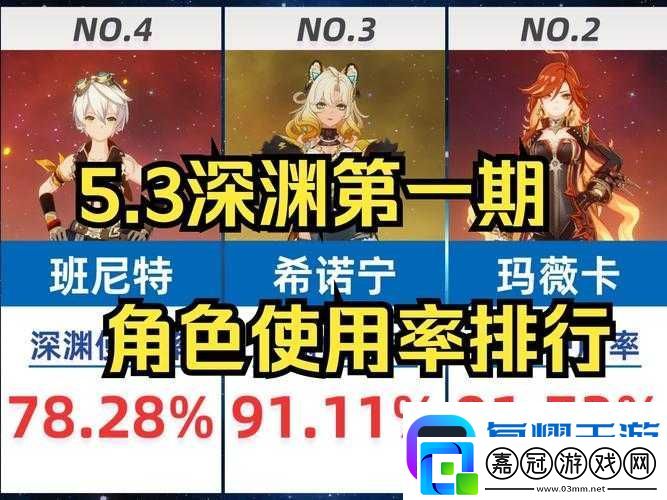 2022原神下落攻擊倍率排行！這5個角色閉眼選-輸出天花板在線營業