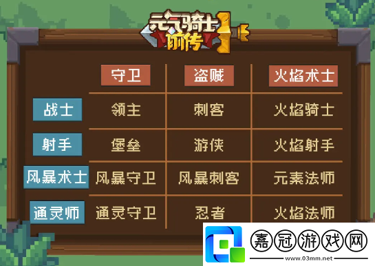 元氣騎士前傳守衛混合職業有哪些