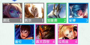 云頂之弈S9德瑪西亞羈絆效果弈子一覽