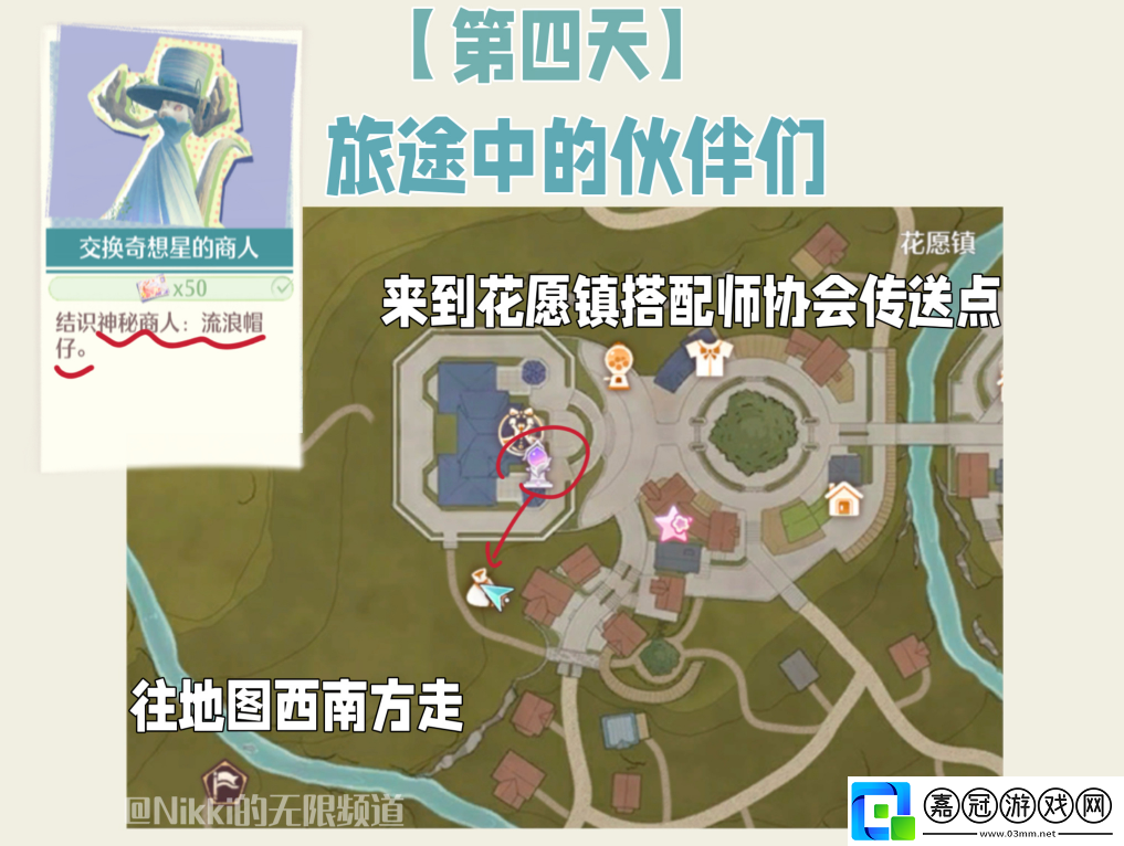 無限暖暖交換奇想星的商人怎么玩