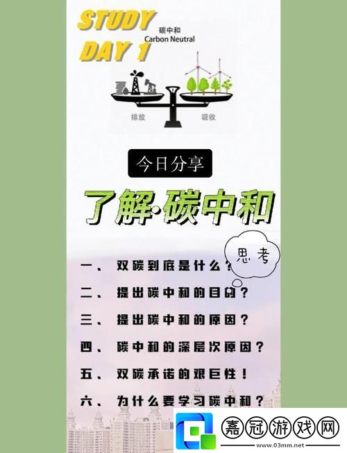 碳中和知識大挑戰問答游戲讓你邊玩邊學新風尚