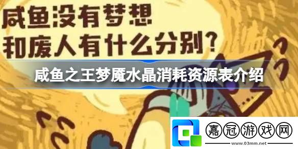 咸魚之王夢魘水晶升級需要消耗多少資源-咸魚之王夢魘水晶消耗資源表介紹