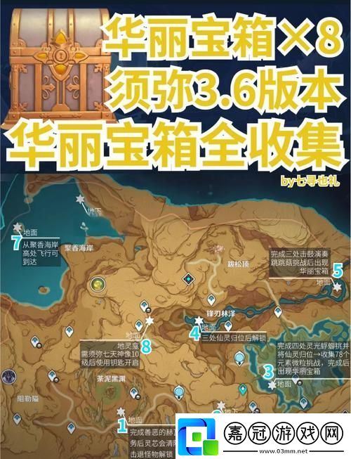 火之神殿的寶藏秘境最終幻想勇氣啟示錄寶箱全攻略