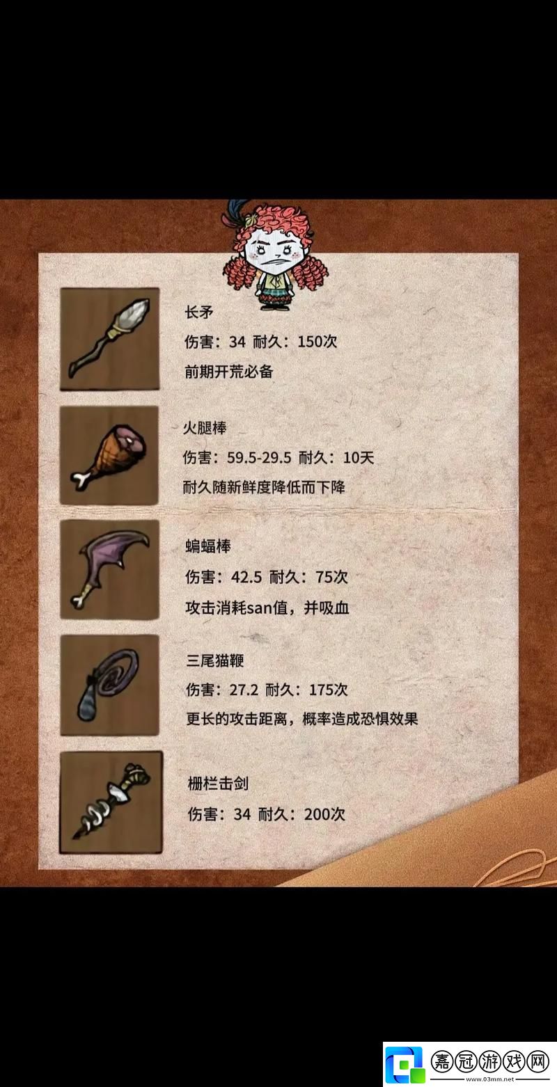 饑荒傳送法杖獲取秘籍解鎖你的冒險新篇章