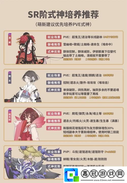 陰陽師手游寄養式神全攻略好友寄養方法與獎勵詳解