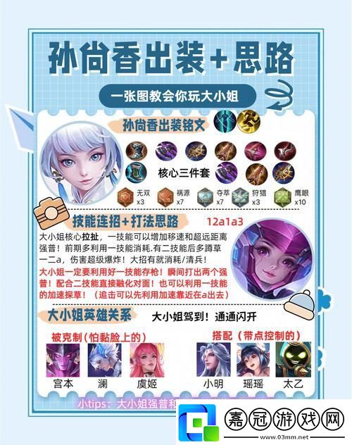 王者榮耀覺醒之戰(zhàn)孫尚香覺醒技能全解析