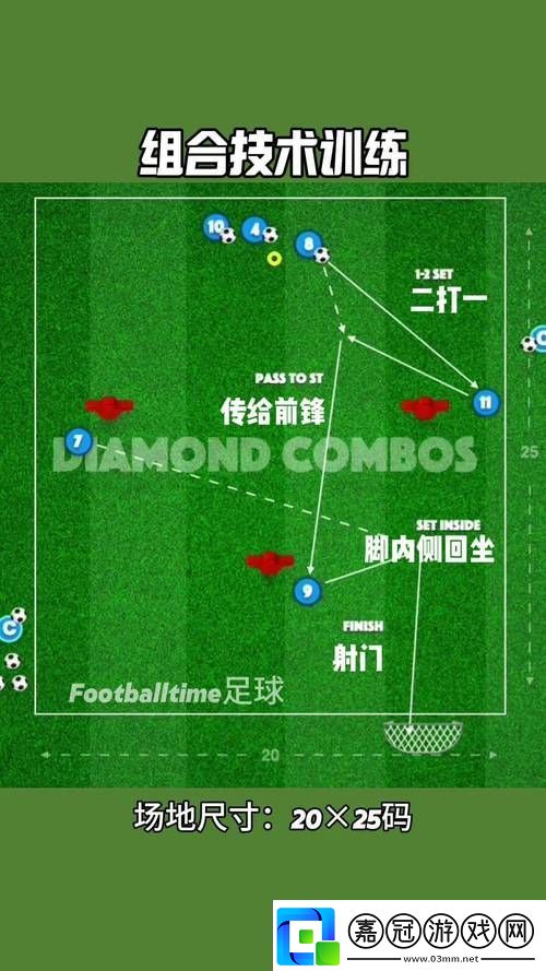 FIFA14綠茵場秘籍解鎖高效進球新姿勢