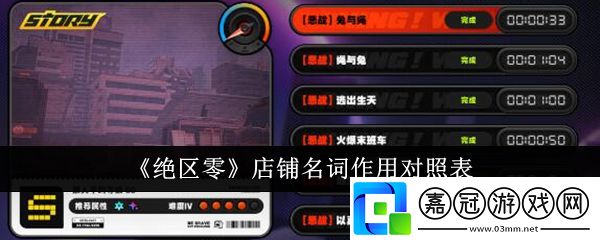 絕區(qū)零店鋪名詞有哪些作用-絕區(qū)零店鋪名詞作用對照表