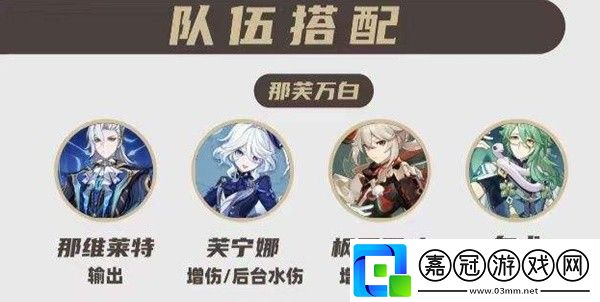 原神4.6深境螺旋12層攻略