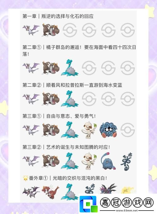 口袋妖怪世界奇遇神通力解鎖秘籍探索神秘力量之旅