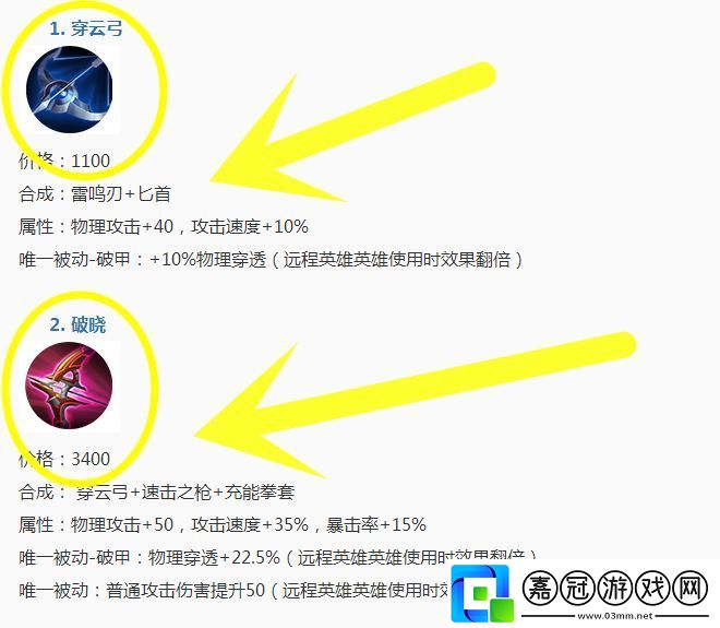 破甲弓與新裝備破曉