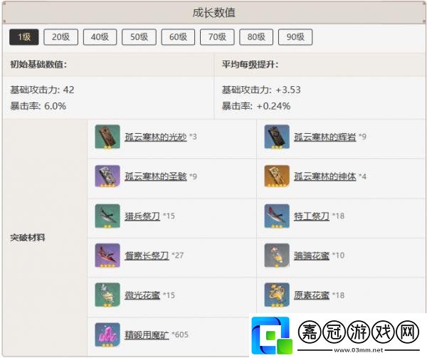 原神匣里日月怎么樣-原神匣里日月武器圖鑒介紹